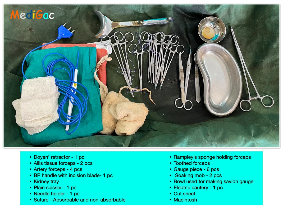 LSCS instruments set/list